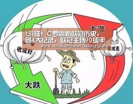131球!C罗刷新欧冠历史,创4大纪录,欧冠主场70球平梅西【xingkongyule】(图1) 131球!C罗刷新欧冠历史,创4大纪录,欧冠主场70球平梅西【xingkongyule】(图1)